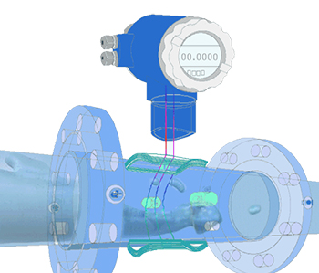 Magnetic Flow Meter Working Principle