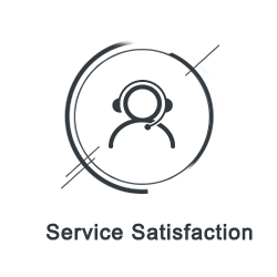Service satisfication