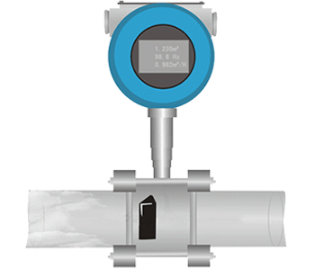 Vortex Flow Meter Working Principle